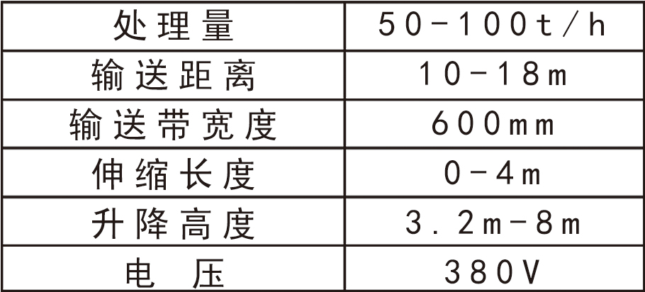 多功能升降伸縮補倉機