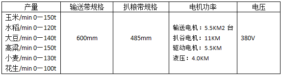 一體化扒谷機