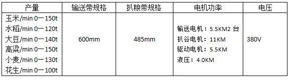 新型扒谷機