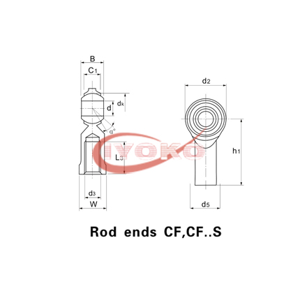 Rod ends CF,CF..S